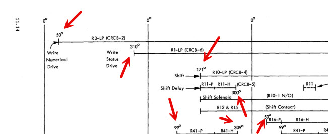 Cam Relay 3