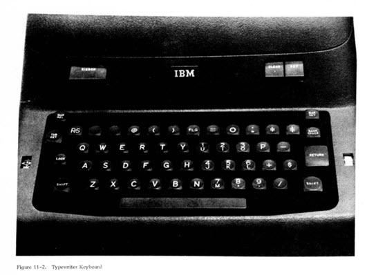 Keyboard